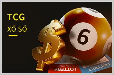 Các biện pháp bảo vệ người chơi trên nền tảng 88cbl