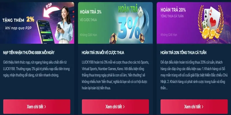 Thế giới máy đánh bạc và nổ hũ với giải thưởng lớn
